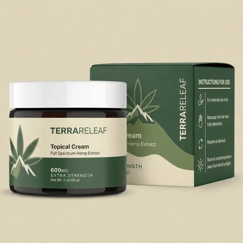 CBD Topicals Boxes