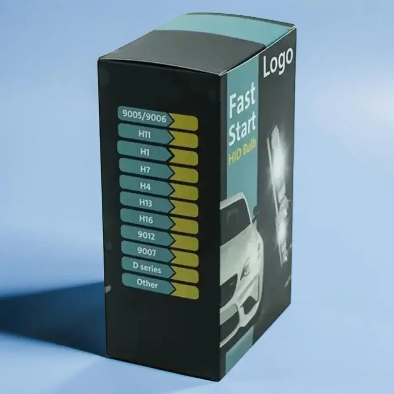 Electronics Boxes Bulk Supplier