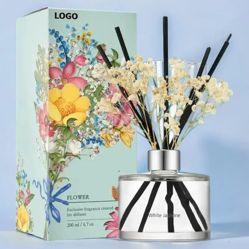 Reed Diffuser Boxes Bulk Supplier